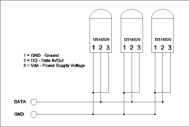 Antureiden kytkentä
